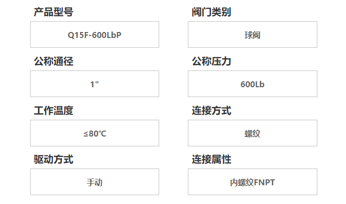 不銹鋼球閥Q15F參數(shù)